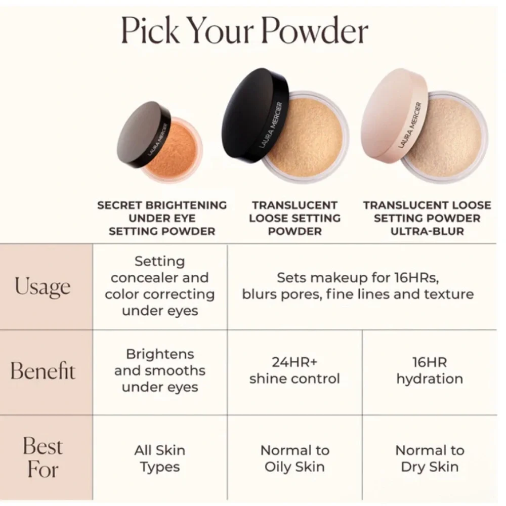 NEW✅Laura Mercier Peach